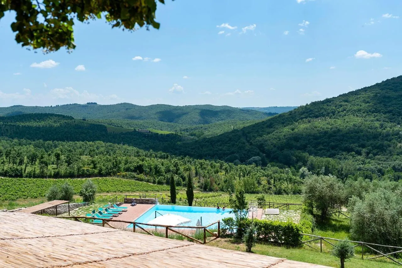 Castello Di Meleto Casa de hóspedes Gaiole in Chianti Itália