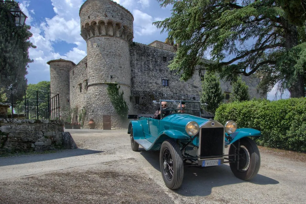 Castello Di Meleto Casa de hóspedes Gaiole in Chianti 0*,  Itália