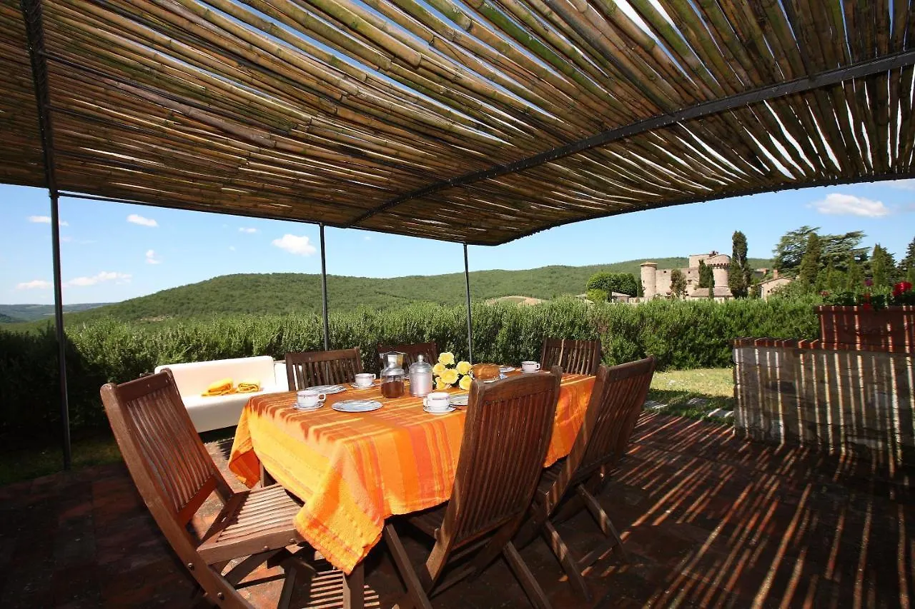 Castello Di Meleto Casa de hóspedes Gaiole in Chianti Casa de Campo
