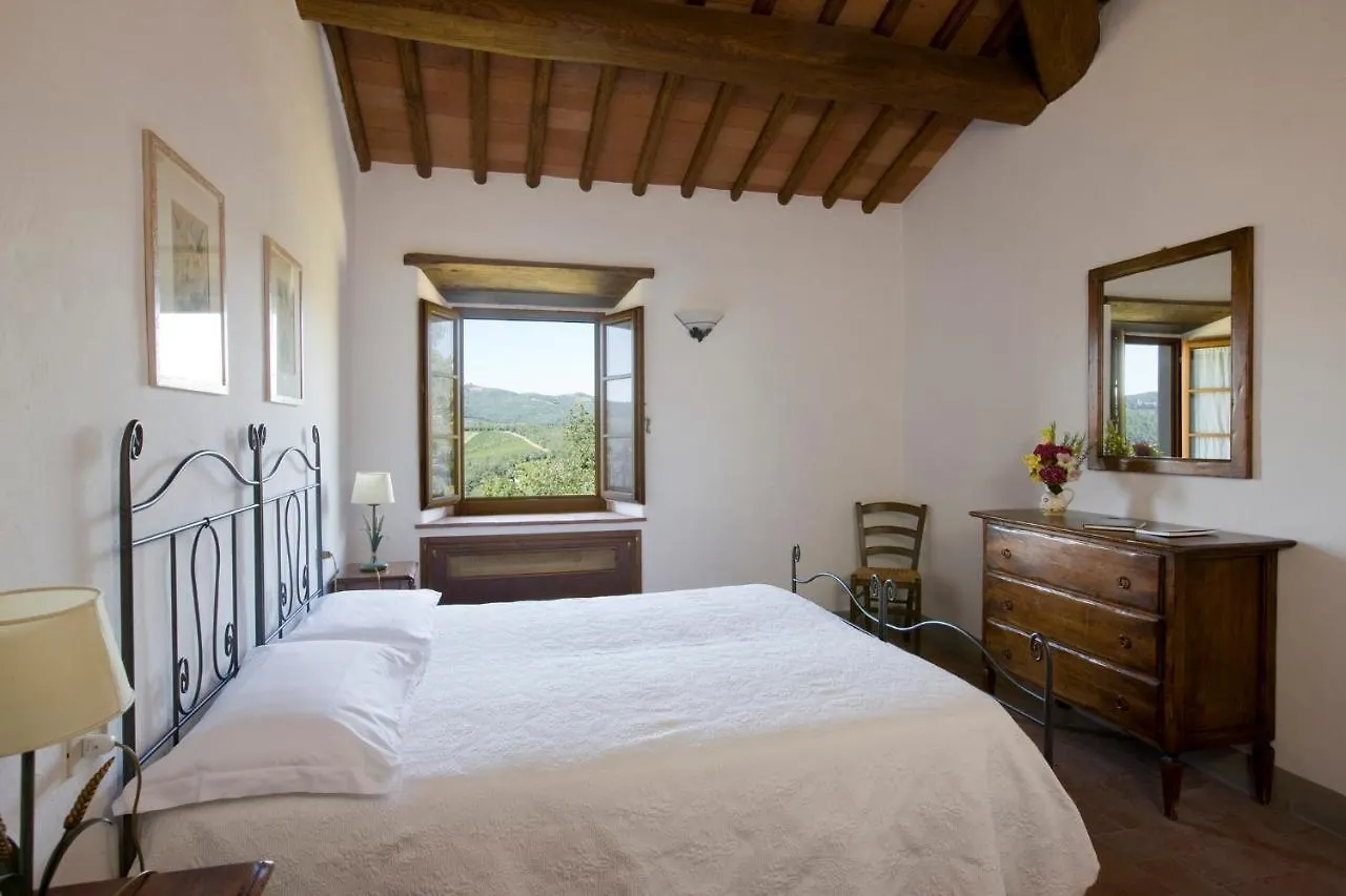 Castello Di Meleto Casa de hóspedes Gaiole in Chianti Casa de Campo